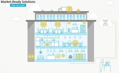 從智能垃圾桶到智能路燈 物聯(lián)網(wǎng)公司如何以技術(shù)研發(fā)驅(qū)動智慧城市建設(shè)