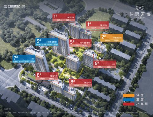 合肥瑤海區(qū)中國鐵建花語天境樓盤詳情與戶型解析